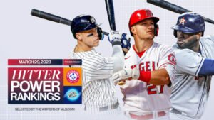 Best Hitters in Mlb 2023