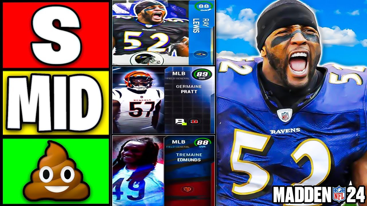 Best Mlb in Madden 24