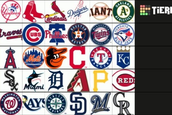 Best Mlb Teams All Time