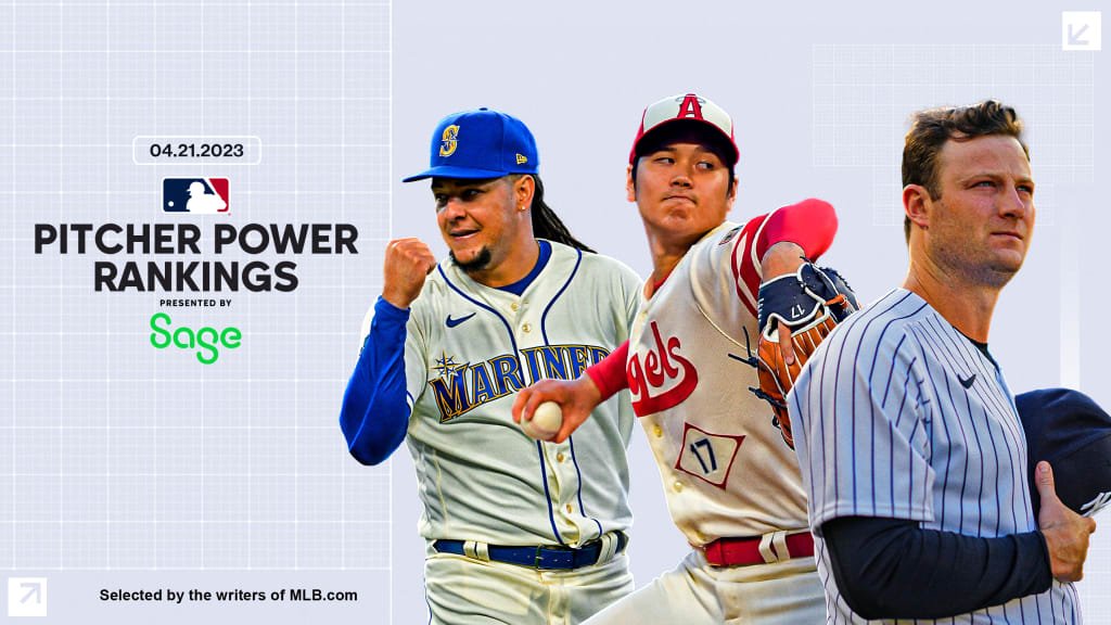 Best Pitcher in Mlb 2023