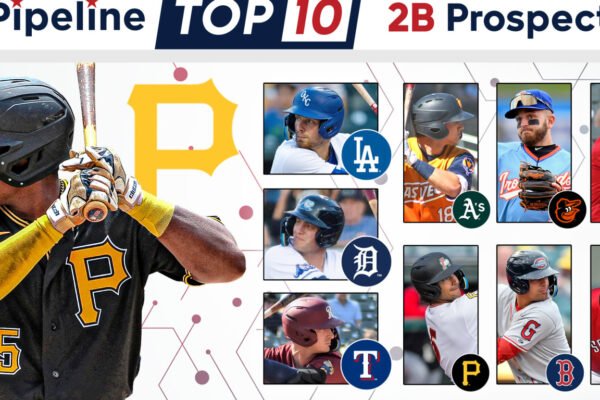 Best Second Baseman in Mlb 2023