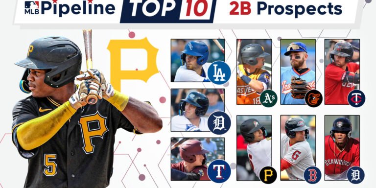 Best Second Baseman in MLB 2023: Unveiling the Top Talent