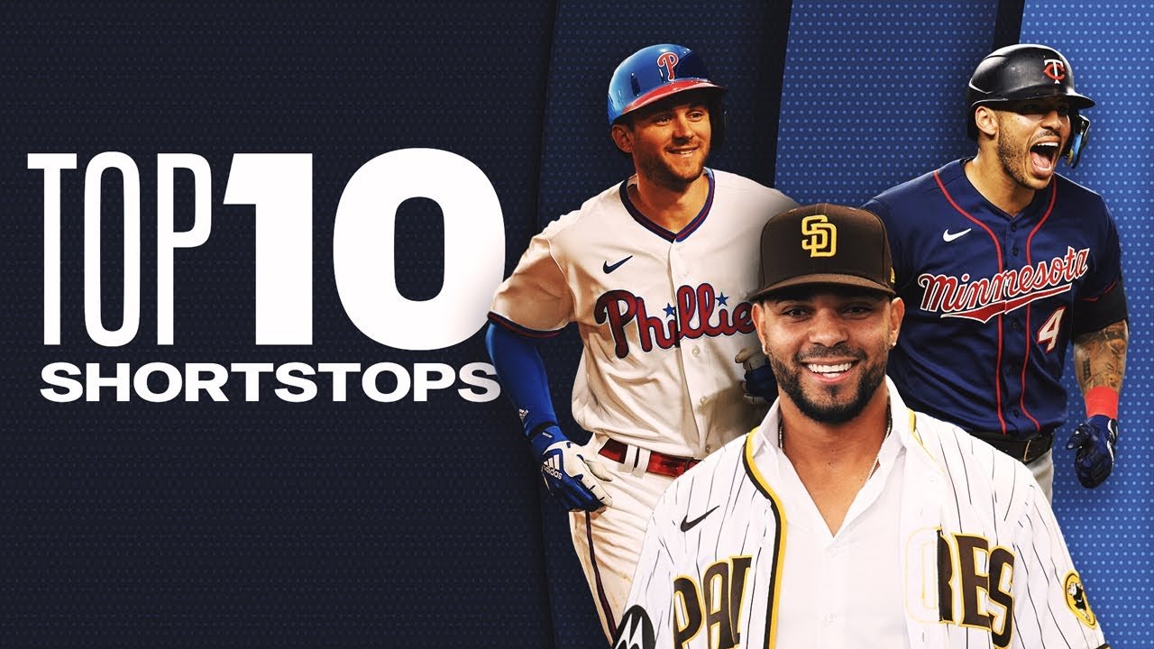 Best Shortstops in Mlb 2023