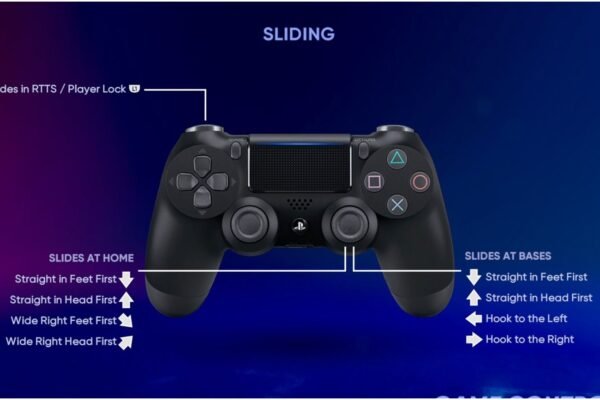 How to Slide in Mlb the Show 22