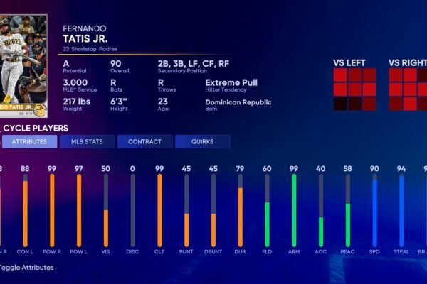 Mlb the Show 22 Tatis Jr Removed