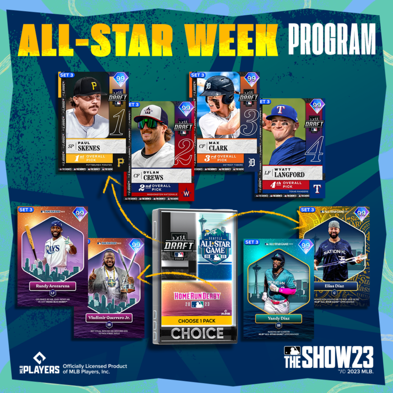 Mlb the Show 23 All Star Cards: Unlocking Elite Players