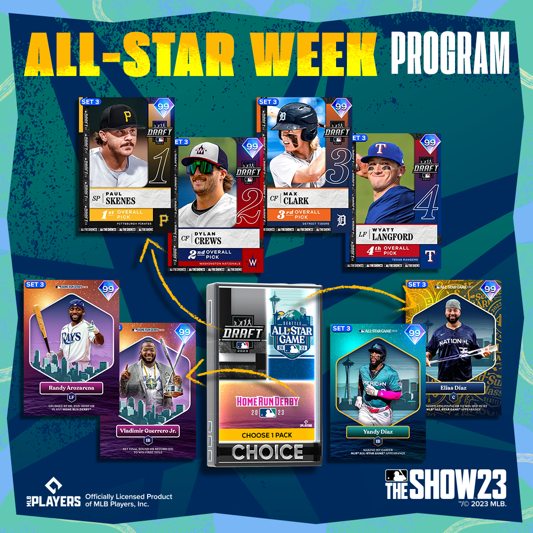 Mlb the Show 23 All Star Cards