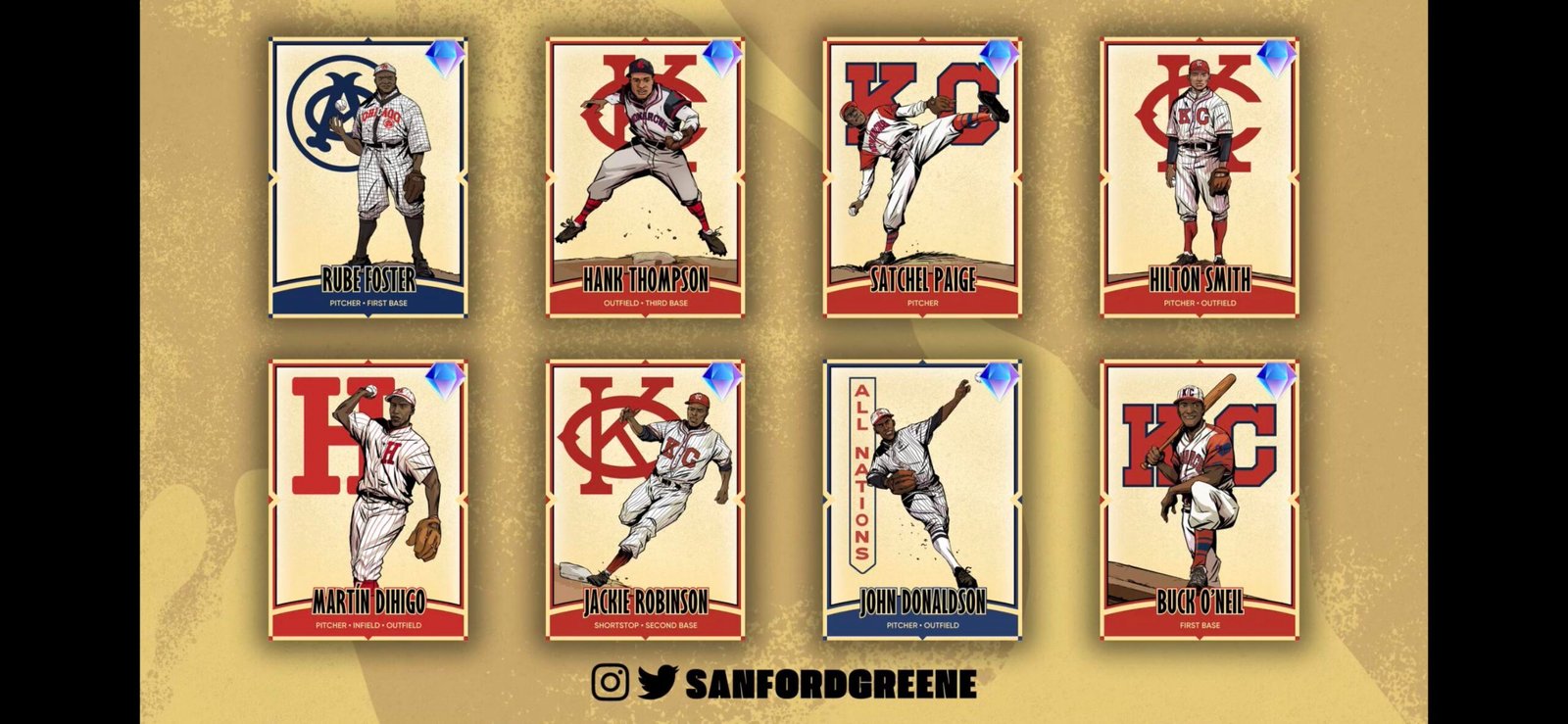 Mlb the Show 23 Negro League Cards