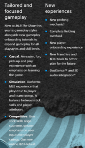 Mlb the Show Casual Vs Simulation