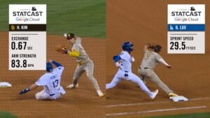 When Will Fernando Tatis Be in Mlb the Show 23